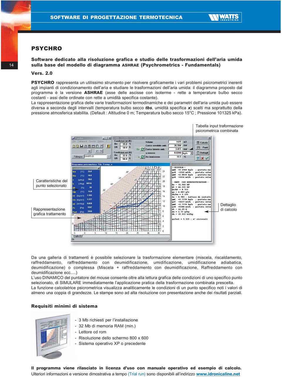 umida: il diagramma proposto dal programma è la versione ASHRAE (asse delle ascisse con isoterme - rette a temperature bulbo secco costanti - assi delle ordinate con rette a umidità specifica