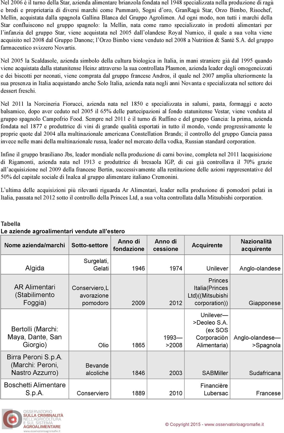 Ad ogni modo, non tutti i marchi della Star confluiscono nel gruppo spagnolo: la Mellin, nata come ramo specializzato in prodotti alimentari per l infanzia del gruppo Star, viene acquistata nel 2005