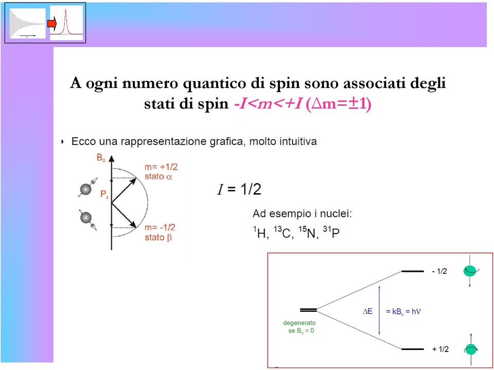 sono associati degli