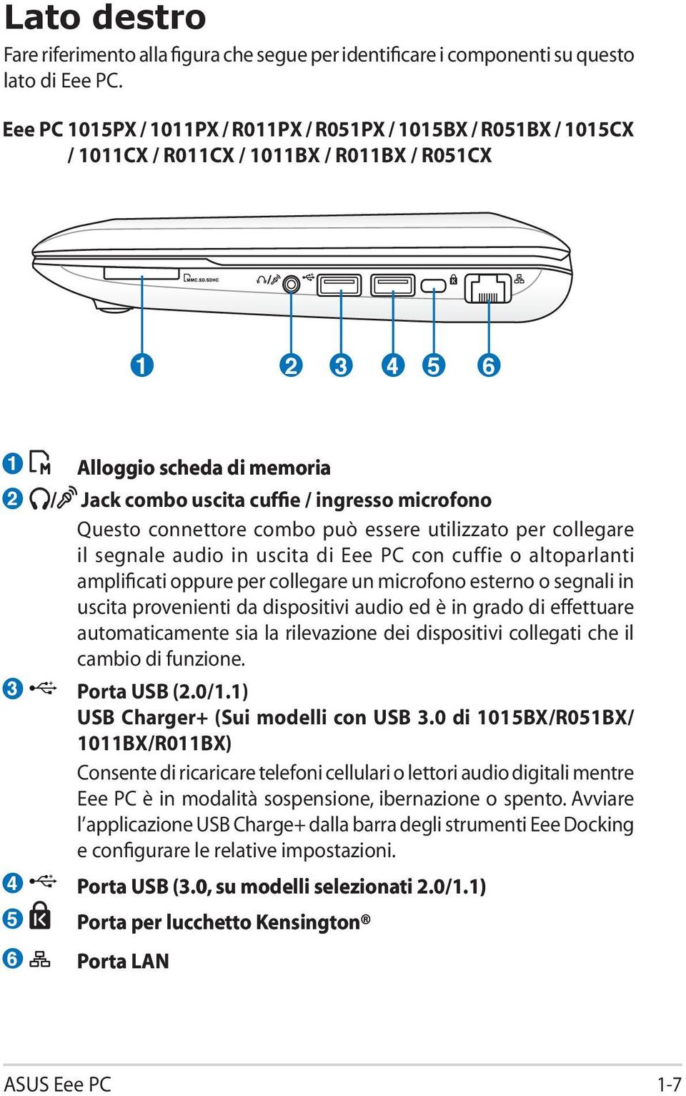 ingresso microfono Questo connettore combo può essere utilizzato per collegare il segnale audio in uscita di Eee PC con cuffie o altoparlanti amplificati oppure per collegare un microfono esterno o