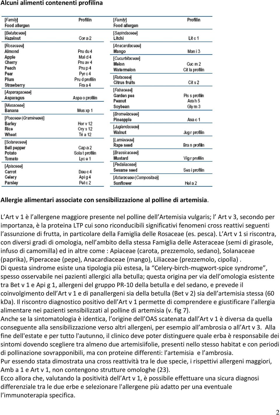 seguenti l assunzione di frutta, in particolare della Famiglia delle Rosaceae (es. pesca).