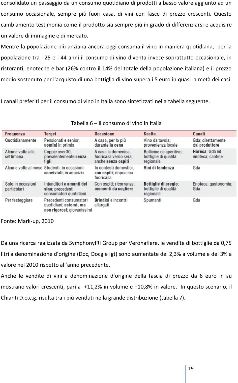 Mentre la popolazione più anziana ancora oggi consuma il vino in maniera quotidiana, per la popolazione tra i 25 e i 44 anni il consumo di vino diventa invece soprattutto occasionale, in ristoranti,