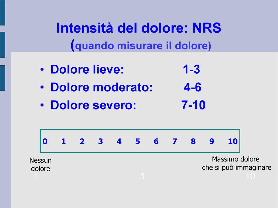 Dolore severo: 7-10 Nessun dolore 0 1 2 3 4 5 6