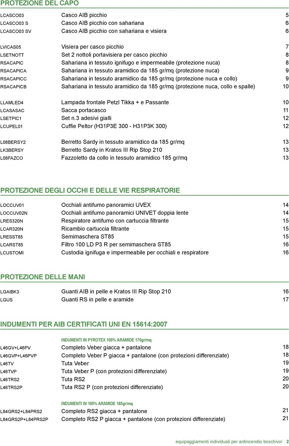 nuca) Sahariana in tessuto aramidico da 185 gr/mq (protezione nuca e collo) Sahariana in tessuto aramidico da 185 gr/mq (protezione nuca, collo e spalle) 7 8 8 9 9 10 LLAMLED4 Lampada frontale Petzl