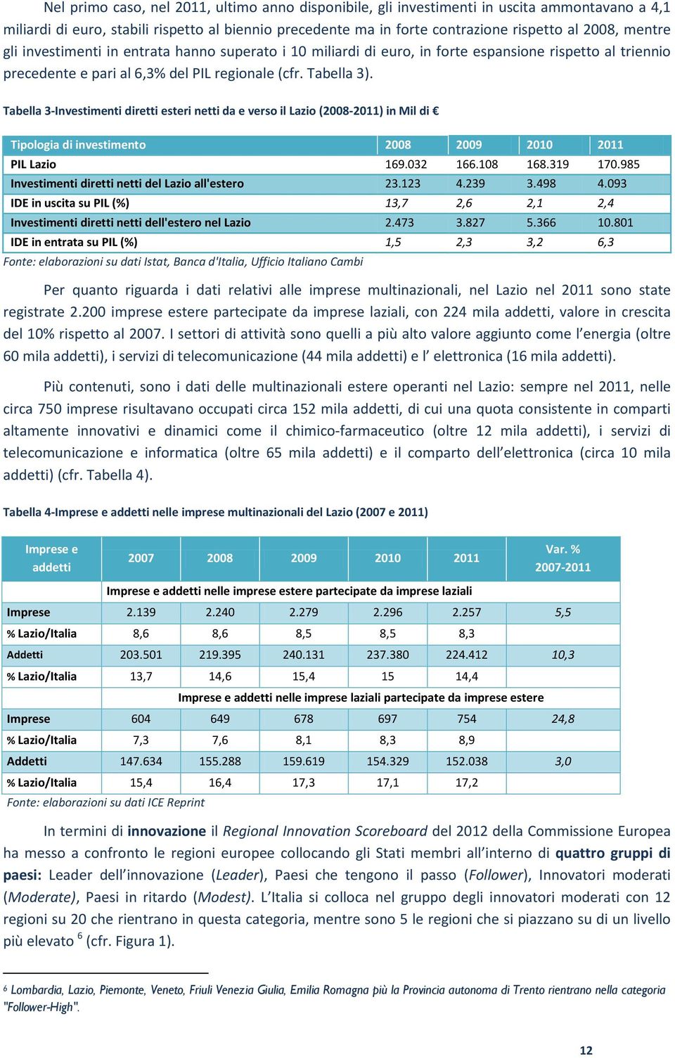 Tabella 3-Investimenti diretti esteri netti da e verso il Lazio (2008-2011) in Mil di Tipologia di investimento 2008 2009 2010 2011 PIL Lazio 169.032 166.108 168.319 170.