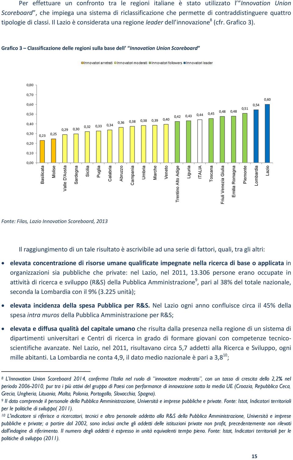 quattro tipologie di classi. Il Lazio è considerata una regione leader dell innovazione 8 (cfr. Grafico 3).