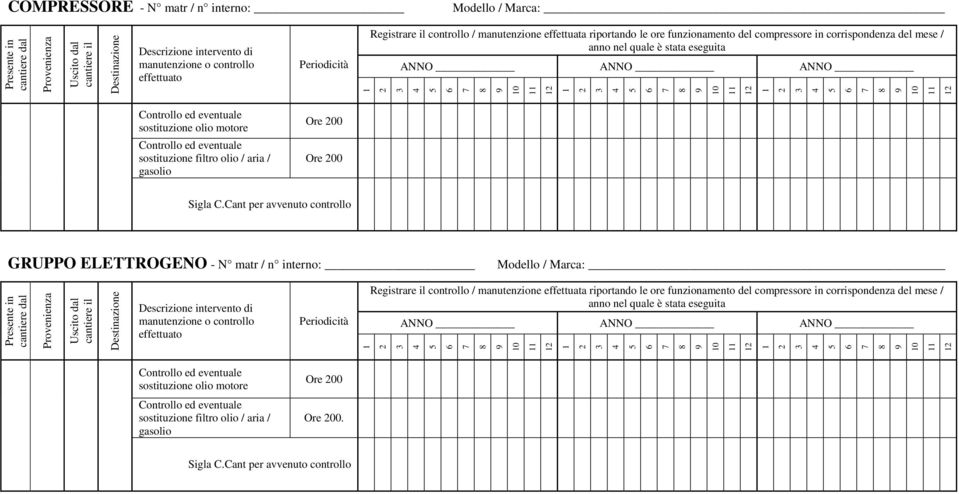 / anno nel quale è stata eseguita ANNO ANNO ANNO Controllo ed eventuale sostituzione olio motore Controllo ed eventuale sostituzione filtro olio / aria / gasolio Ore 00 Ore 00 Sigla C.