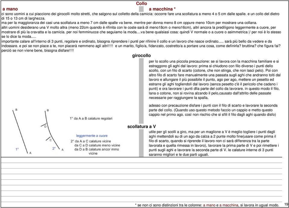 altri uomini desiderano una V molto altra (meno 22cm quando è rifinita con le coste sarà di meno18cm o meno16cm), altri ancora la prediligono leggermente a cuore, per mostrare di più la cravatta e la