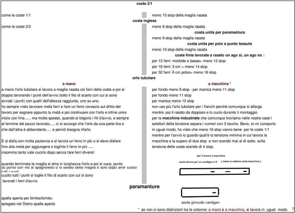 ferri: 6 cm polso= meno 16 stop orlo tubolare a mano a macchina * a mano l'orlo tubolare si lavora a maglia rasata coi ferri delle coste e poi si per fondo meno 9 stop - per manica meno 11 stop