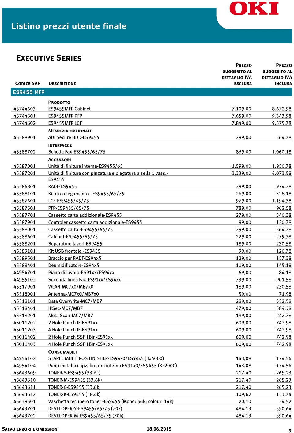 950,78 45587201 Unità di finitura con pinzatura e piegatura a sella 1 vass.- 3.339,00 4.