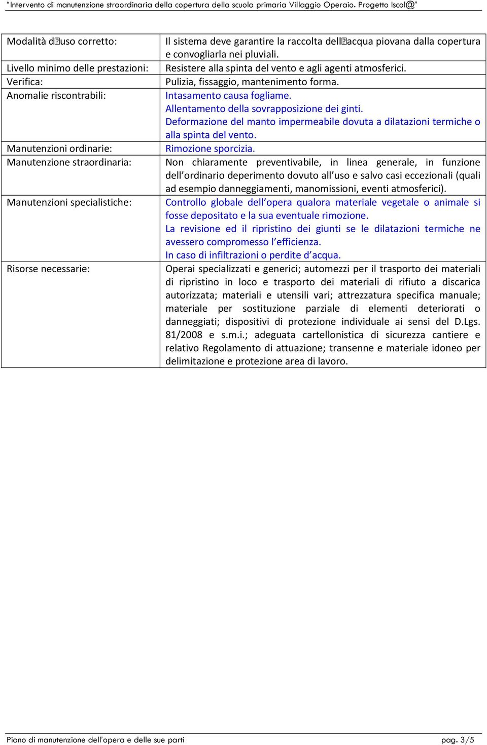 Intasamento causa fogliame. Allentamento della sovrapposizione dei ginti. Deformazione del manto impermeabile dovuta a dilatazioni termiche o alla spinta del vento. Rimozione sporcizia.