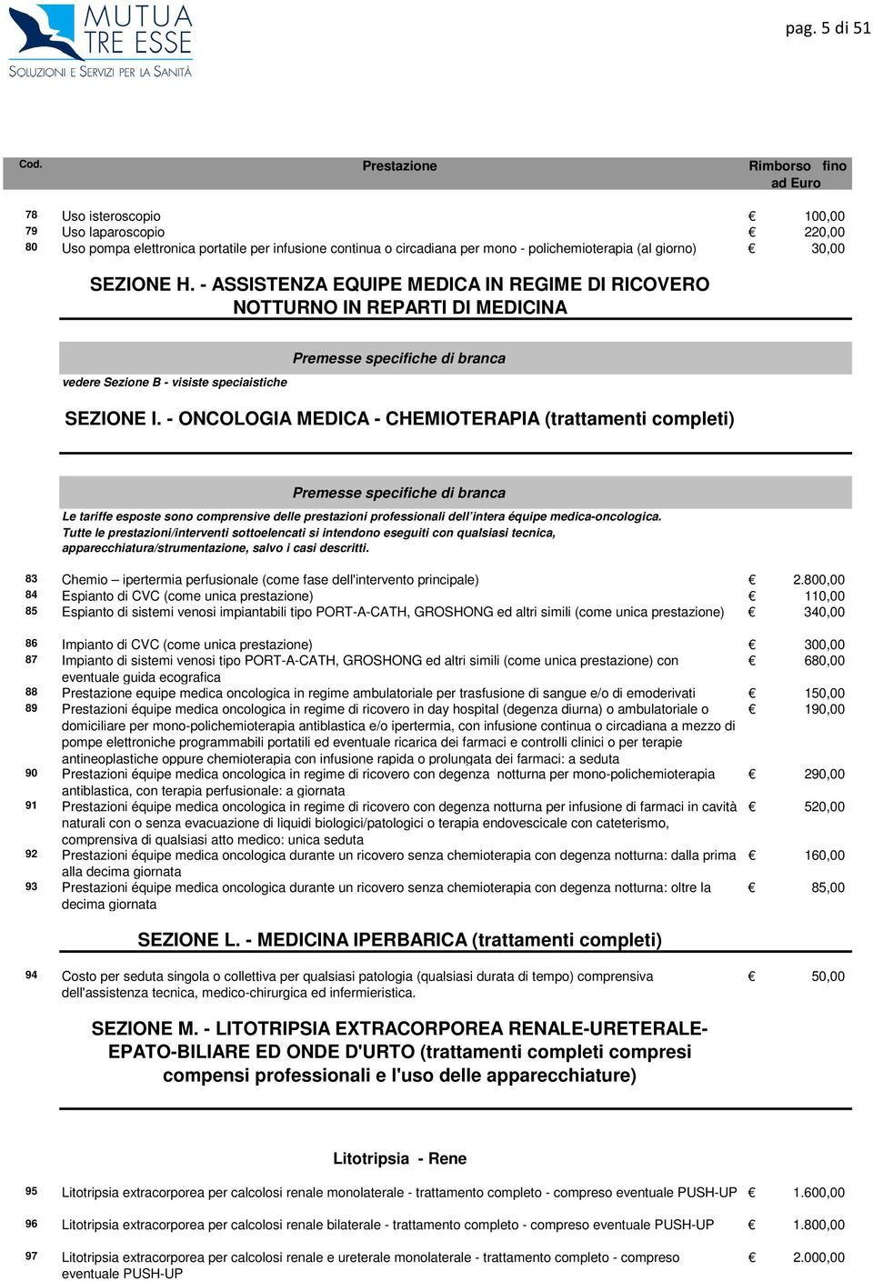 - ONCOLOGIA MEDICA - CHEMIOTERAPIA (trattamenti completi) Le tariffe esposte sono comprensive delle prestazioni professionali dell intera équipe medica-oncologica.