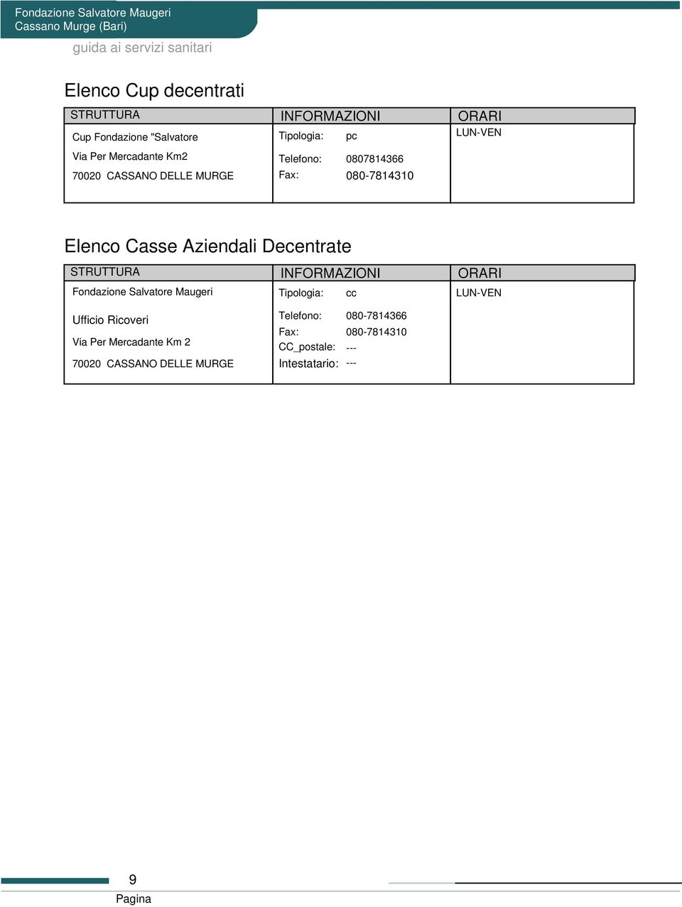 Decentrate STRUTTURA Fondazione Salvatore Maugeri INFORMAZIONI Tipologia: cc ORARI LUN-VEN Ufficio