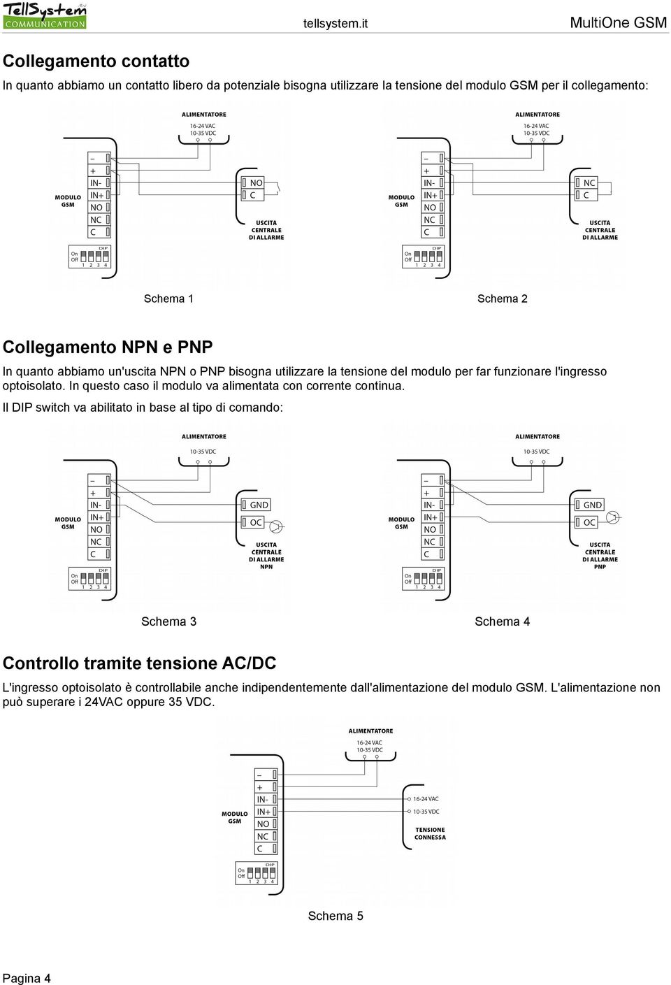 In questo caso il modulo va alimentata con corrente continua.