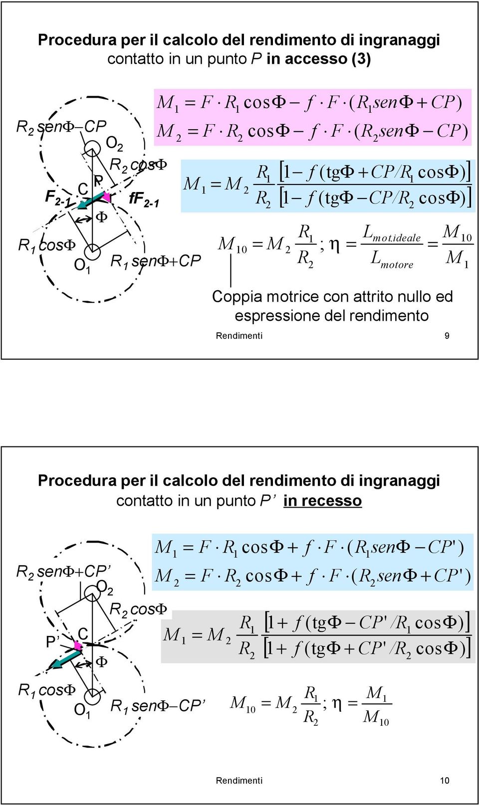 ideale ore Coppia rice con attrito nullo ed espressione del rendimento 0 Procedura per il calcolo del rendimento di ingranaggi contatto