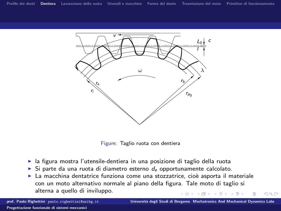 di taglio della ruota Si parte da una ruota di diametro esterno d e opportunamente calcolato.