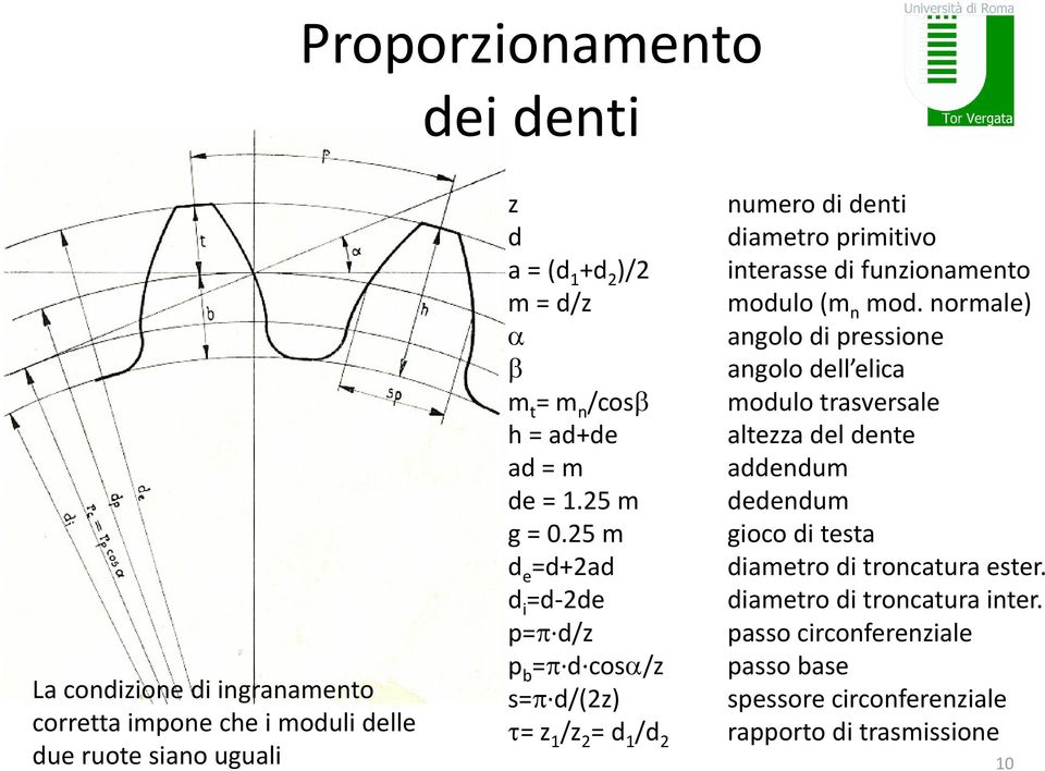 5 m gioco di testa d e =d+ad diametro di troncatura ester. d i =d-de diametro di troncatura inter.