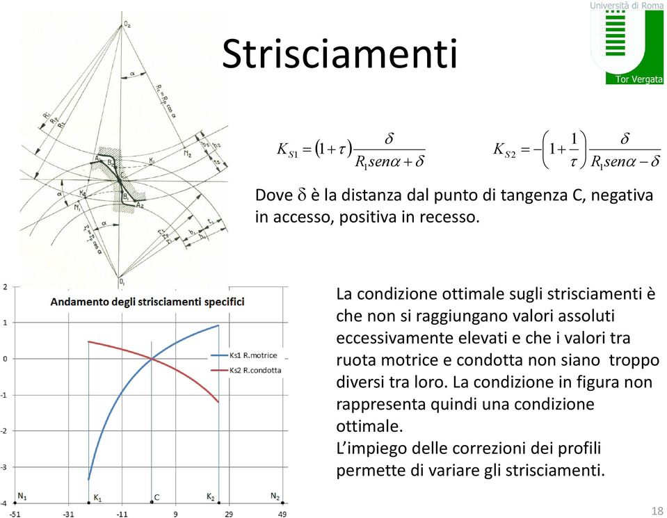 1 La condizione ottimale sugli strisciamenti è che non si raggiungano valori assoluti eccessivamente elevati e che i