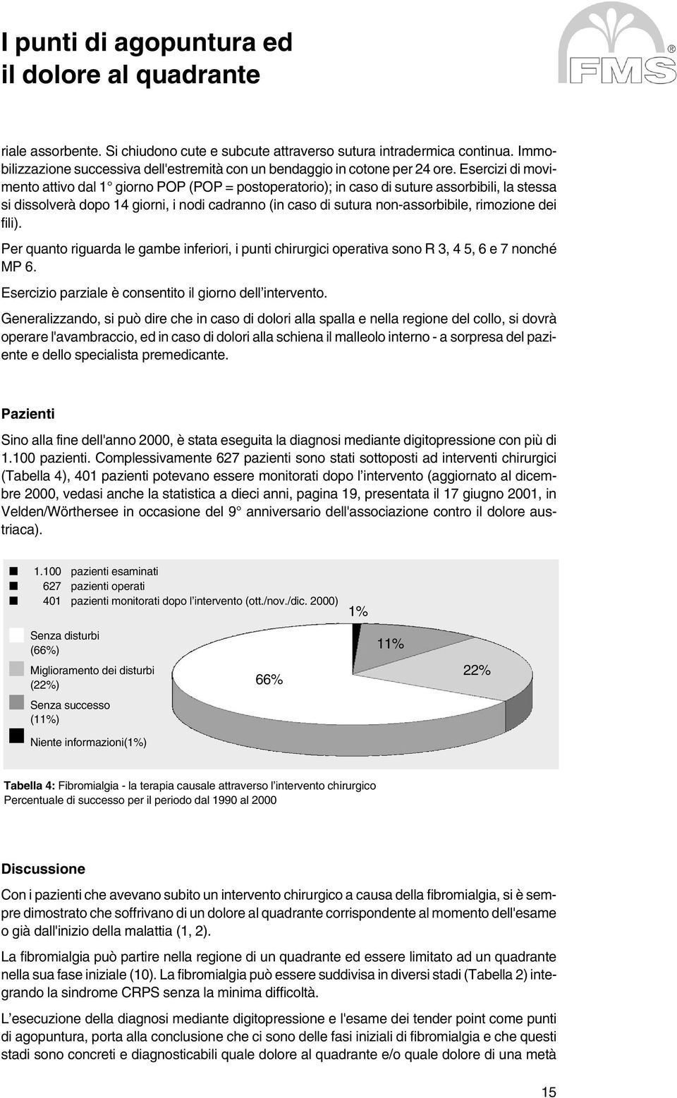 Esercizi di movimento attivo dal 1 giorno POP (POP = postoperatorio); in caso di suture assorbibili, la stessa si dissolverà dopo 14 giorni, i nodi cadranno (in caso di sutura non-assorbibile,