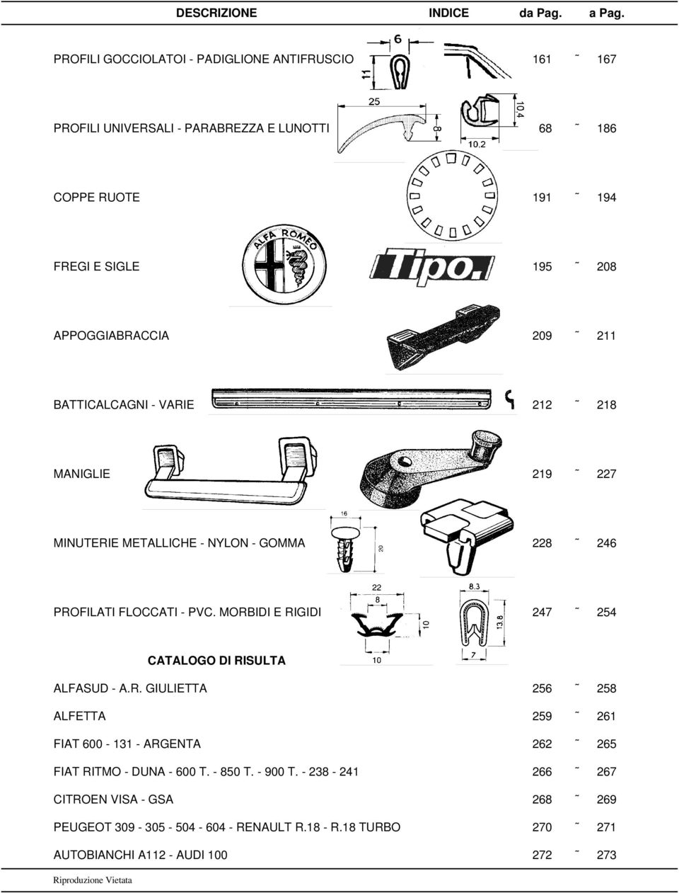 APPOGGIABRACCIA 209 211 BATTICALCAGNI VARIE 212 218 MANIGLIE 219 227 MINUTERIE METALLICHE NYLON GOMMA 228 246 PROFILATI FLOCCATI PVC.