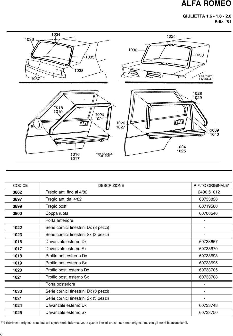 Davanzale esterno Sx 60733670 1018 Profilo ant. esterno Dx 60733693 1019 Profilo ant. esterno Sx 60733695 1020 Profilo post. esterno Dx 60733705 1021 Profilo post.