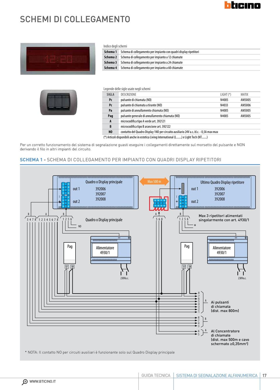 N4005 M5005 Pc pulsante di chiamata a tirante (NO) N4033 M5006 Pa pulsante di annullamento chiamata (NO) N4005 M5005 Pag pulsante generale di annullamento chiamata (NO) N4005 M5005 microcodifica tipo