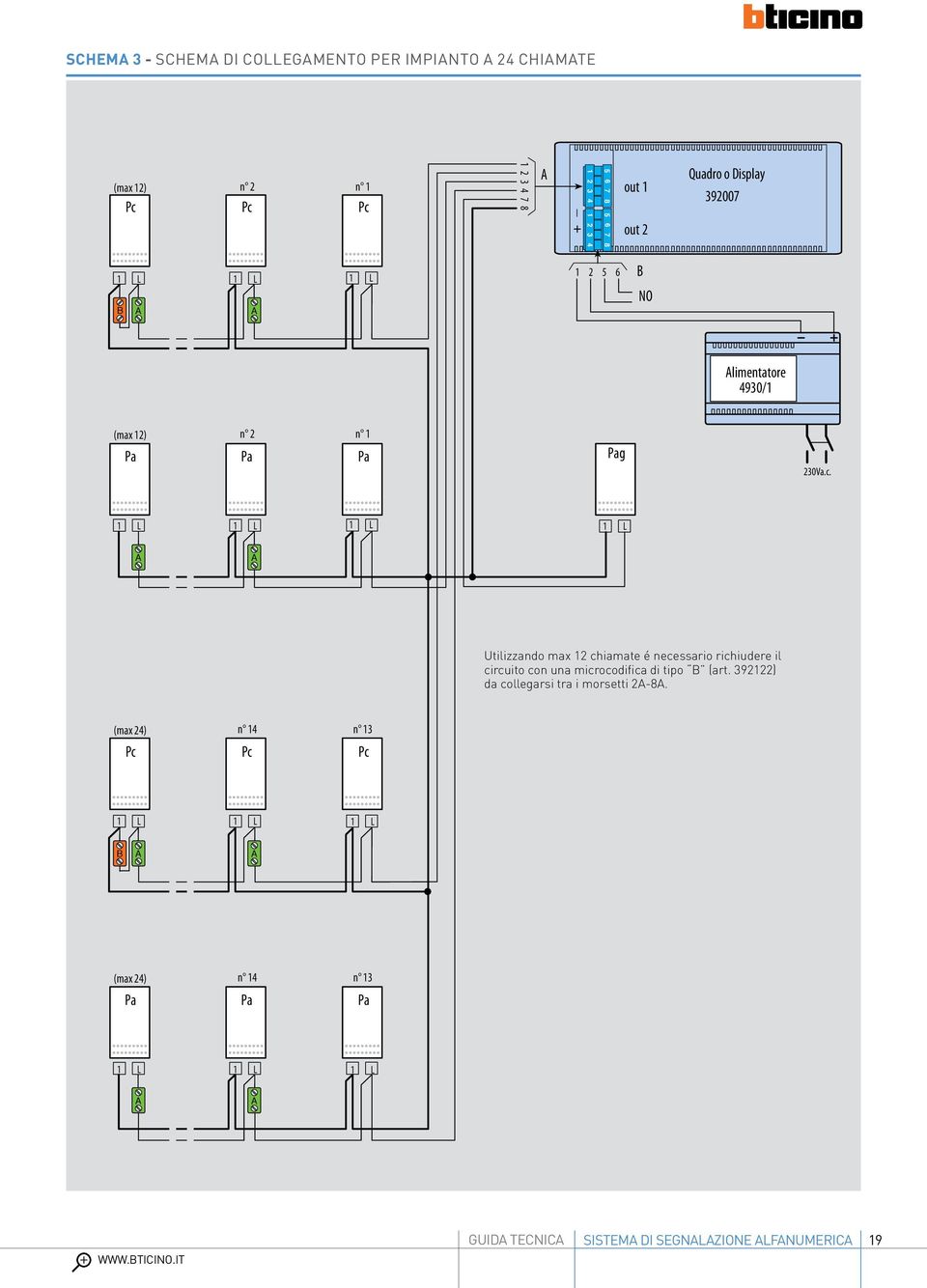 1 L 1 L 1 L 1 L Utilizzando max 12 chiamate é necessario richiudere il circuito con una microcodifica di tipo (art.