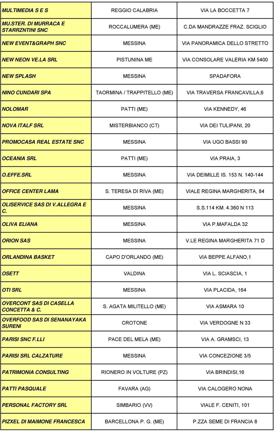 MISTERBIANCO (CT) VIA DEI TULIPANI, 20 PROMOCASA REAL ESTATE SNC VIA UGO BASSI 90 OCEANIA SRL PATTI (ME) VIA PRAIA, 3 O.EFFE.SRL VIA DEIMILLE IS. 153 N. 140-144 OFFICE CENTER LAMA S.
