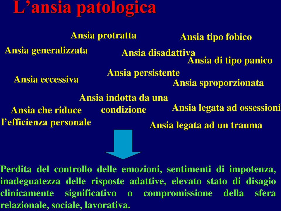 efficienza personale Ansia legata ad un trauma Perdita del controllo delle emozioni, sentimenti di impotenza, inadeguatezza