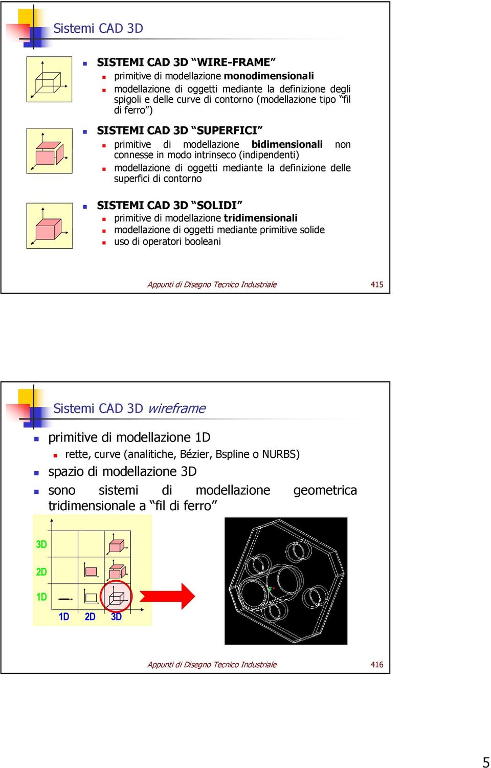 SISTEMI CAD 3D SOLIDI primitive di modellazione tridimensionali modellazione di oggetti mediante primitive solide uso di operatori booleani Appunti di Disegno Tecnico Industriale 415 Sistemi CAD 3D