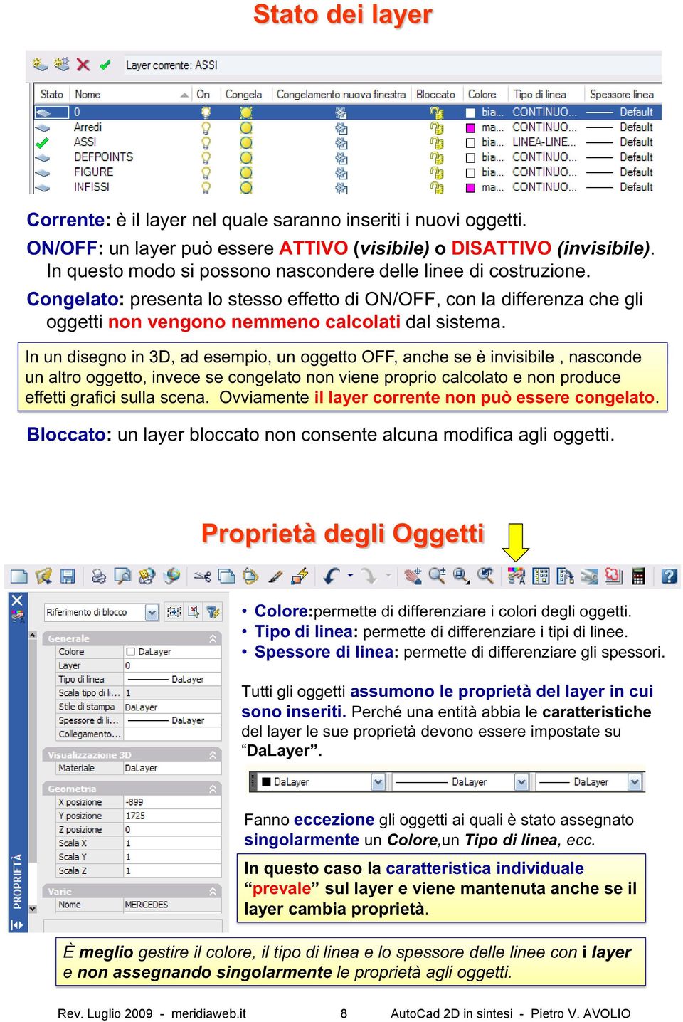 In un disegno in 3D, ad esempio, un oggetto OFF, anche se è invisibile, nasconde un altro oggetto, invece se congelato non viene proprio calcolato e non produce effetti grafici sulla scena.