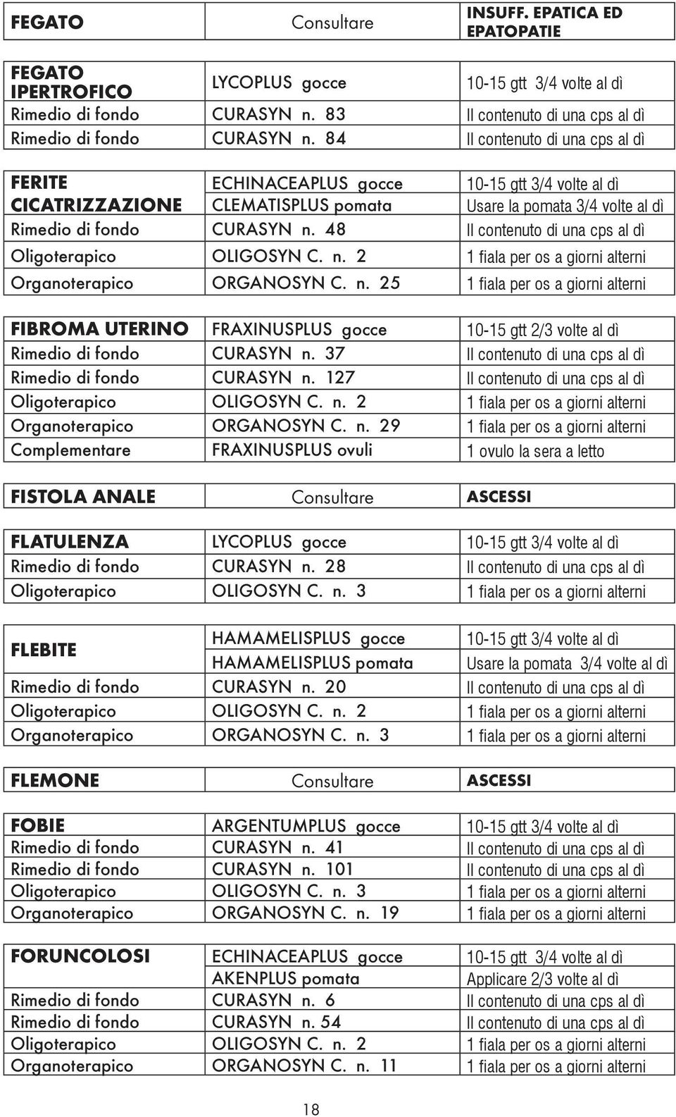 48 Il contenuto di una cps al dì FIBROMA UTERINO FRAXINUSPLUS gocce 10-15 gtt 2/3 volte al dì Rimedio di fondo CURASYN n. 37 Il contenuto di una cps al dì Rimedio di fondo CURASYN n.