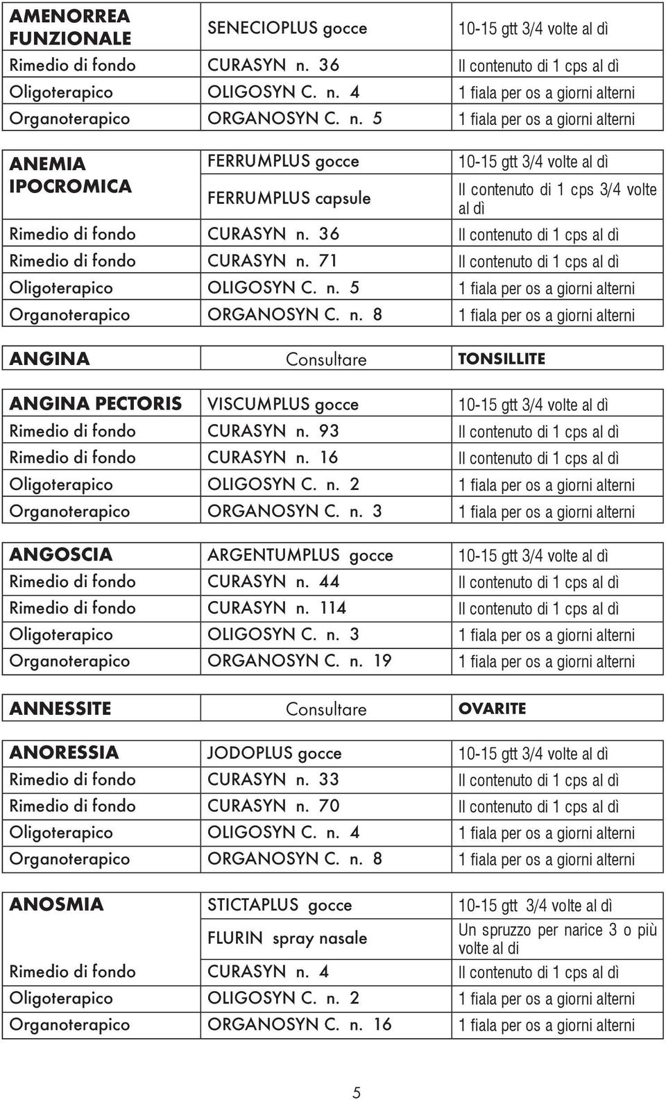 4 1 fiala per os a giorni alterni Organoterapico ORGANOSYN C. n.