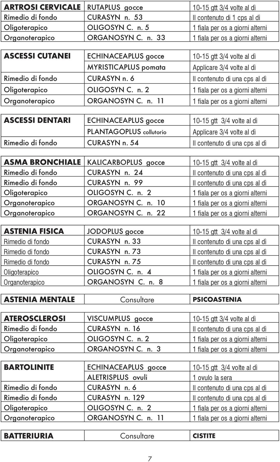 5 1 fiala per os a giorni alterni Organoterapico ORGANOSYN C. n.