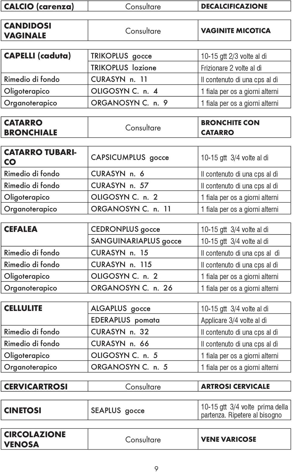 4 1 fiala per os a giorni alterni Organoterapico ORGANOSYN C. n.