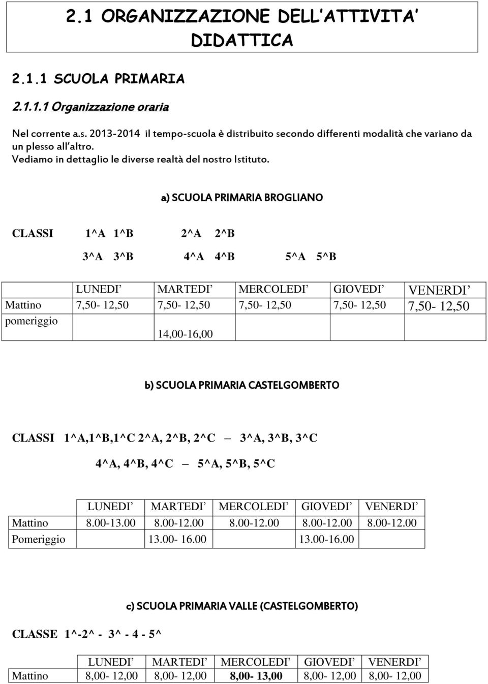 a) SCUOLA PRIMARIA BROGLIANO CLASSI 1^A 1^B 2^A 2^B 3^A 3^B 4^A 4^B 5^A 5^B LUNEDI MARTEDI MERCOLEDI GIOVEDI VENERDI Mattino 7,50-12,50 7,50-12,50 7,50-12,50 7,50-12,50 7,50-12,50 pomeriggio