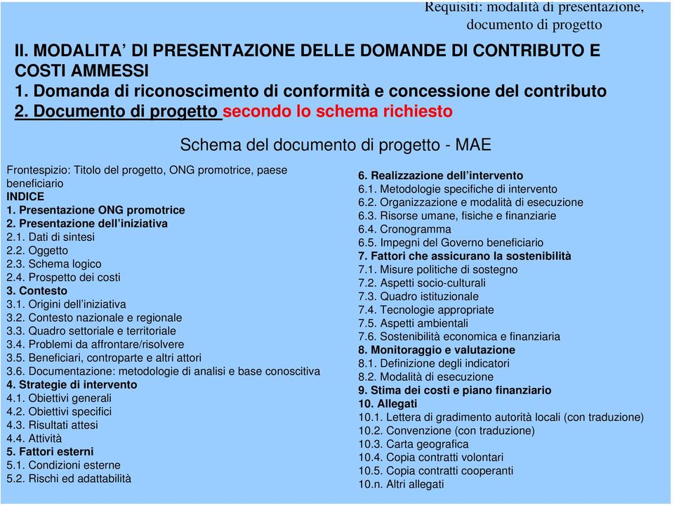 Documento di progetto secondo lo schema richiesto Schema del documento di progetto - MAE Frontespizio: Titolo del progetto, ONG promotrice, paese beneficiario INDICE 1. Presentazione ONG promotrice 2.