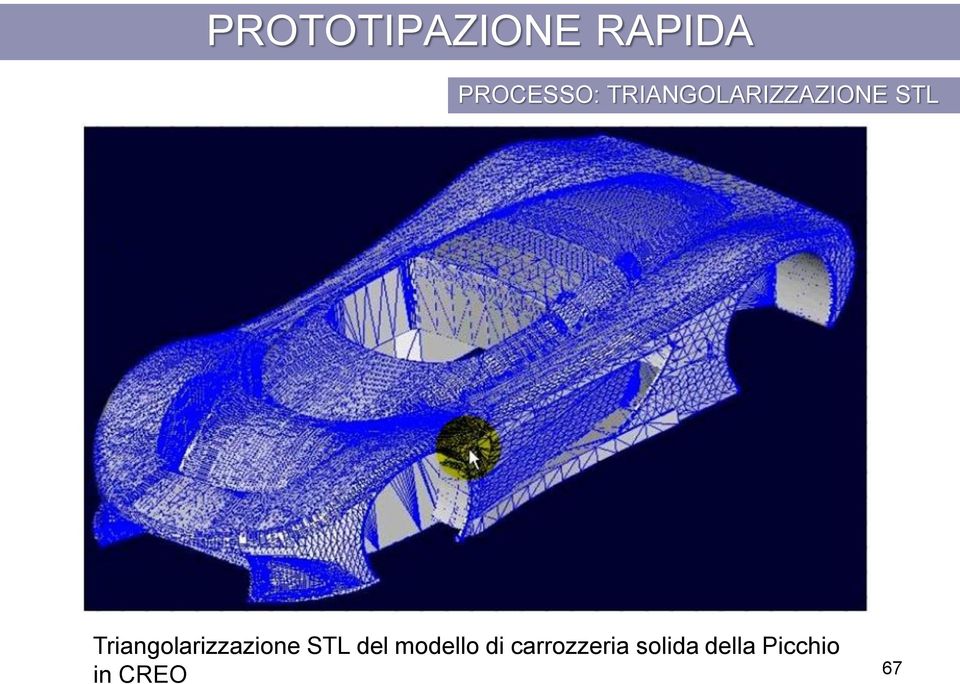 Triangolarizzazione STL del