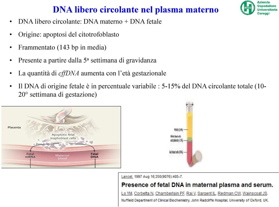 settimana digravidanza Laquantitàdi cffdna aumenta conl etàgestazionale Il DNA di origine