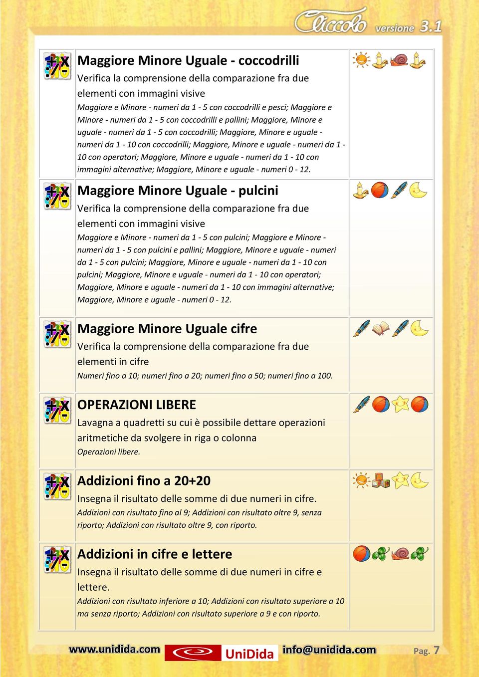 1-10 con operatori; Maggiore, Minore e uguale - numeri da 1-10 con immagini alternative; Maggiore, Minore e uguale - numeri 0-12.