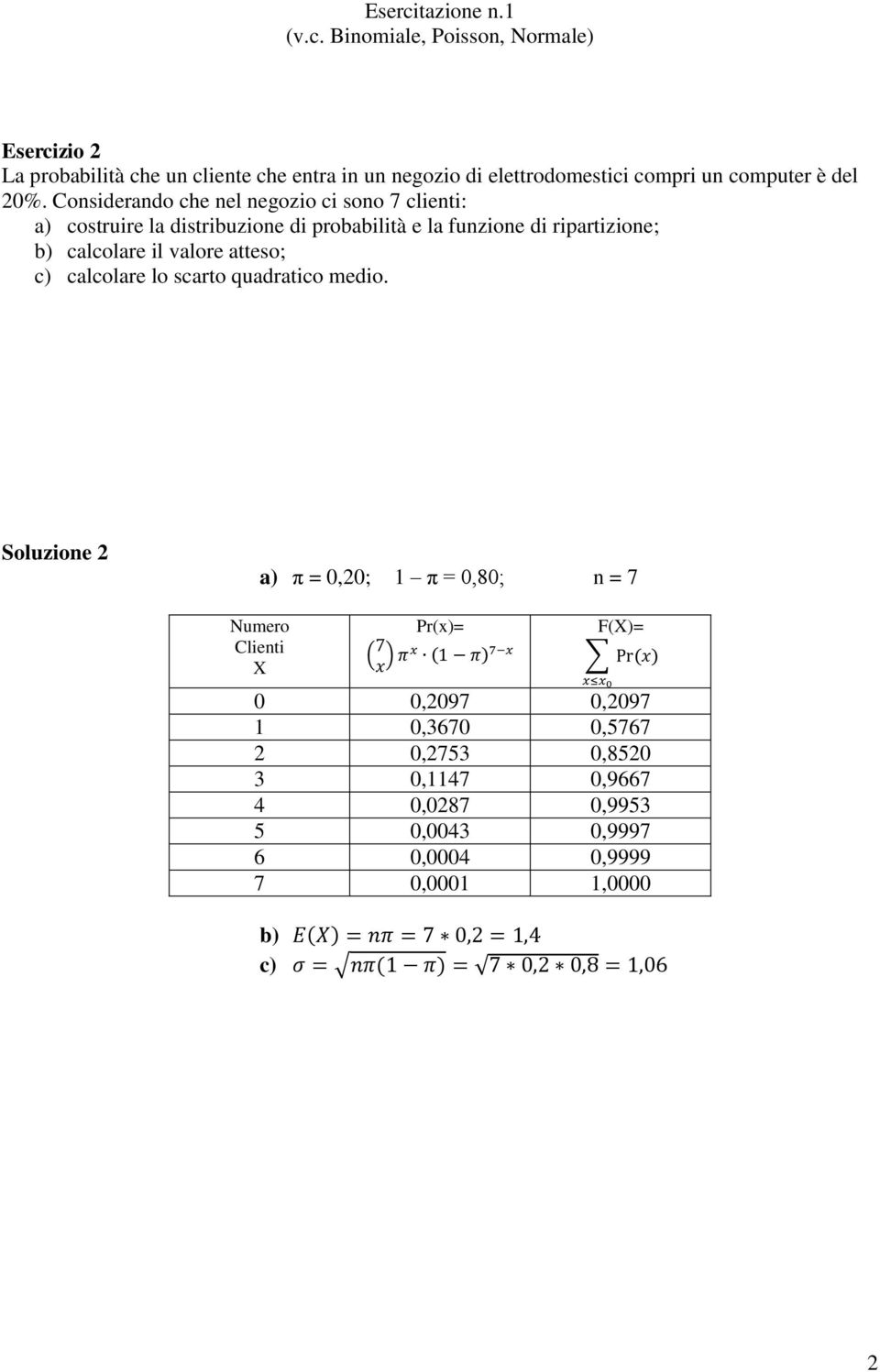 calcolare il valore atteso; c) calcolare lo scarto quadratico medio.