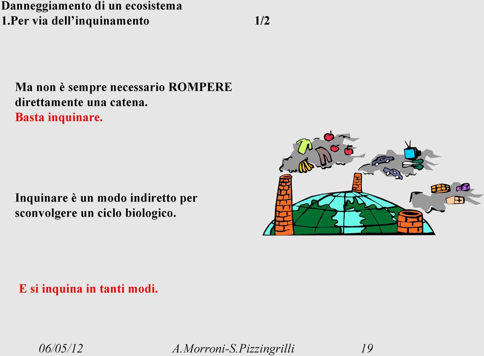 ROMPERE direttamente una catena. Basta inquinare.