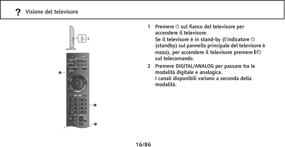 è rosso), per accendere il televisore premere sul telecomando.