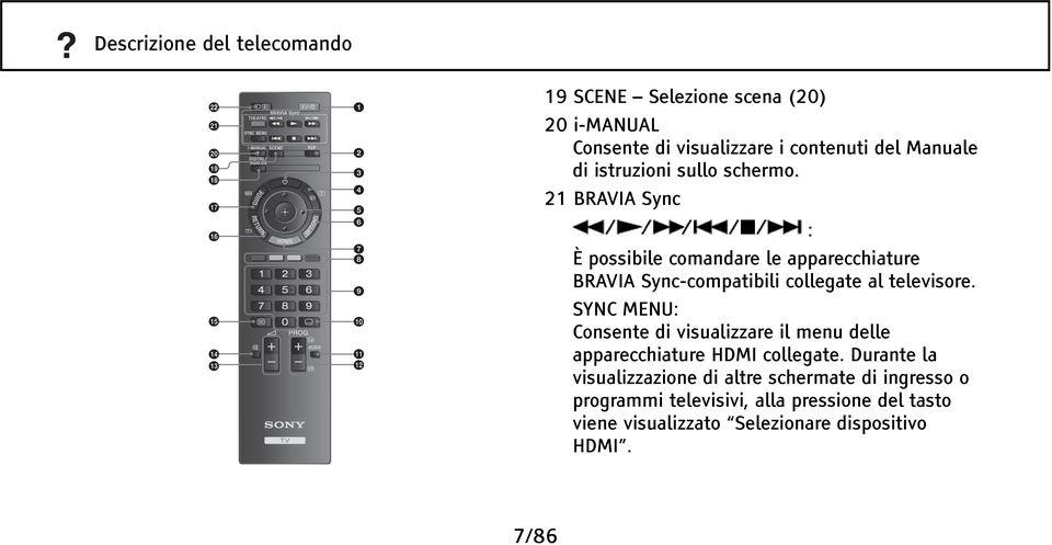 21 BRAVIA Sync : È possibile comandare le apparecchiature BRAVIA Sync-compatibili collegate al televisore.