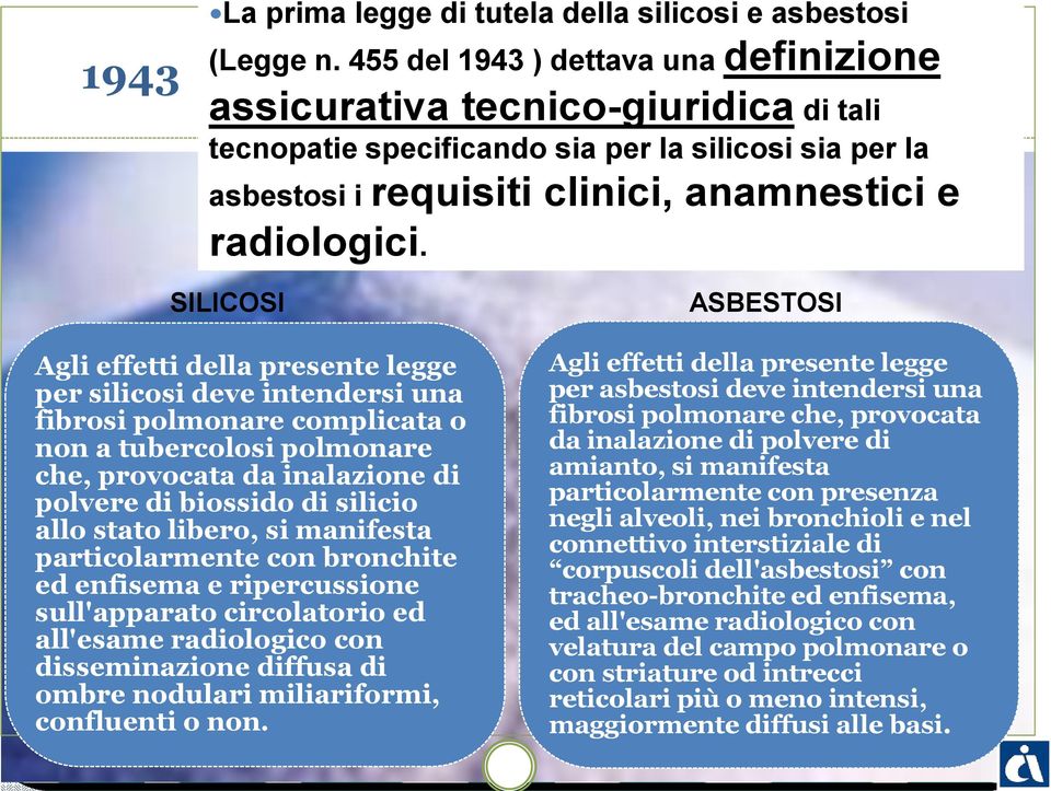 SILICOSI Agli effetti della presente legge per silicosi deve intendersi una fibrosi polmonare complicata o non a tubercolosi polmonare che, provocata da inalazione di polvere di biossido di silicio