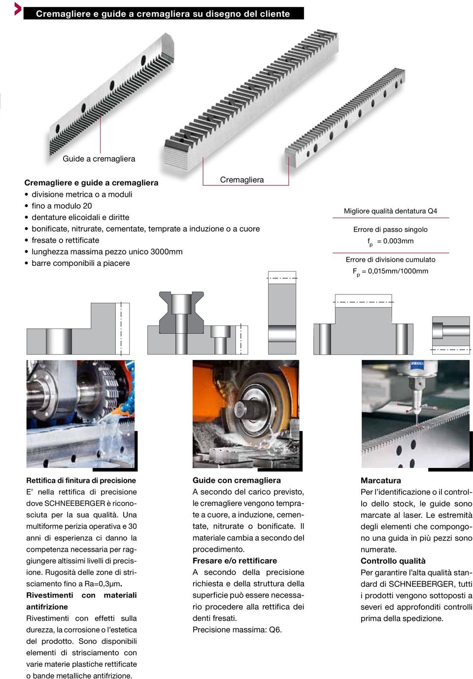 singolo f p = 0.003mm Errore di divisione cumulato F p = 0,015mm/1000mm Rettifica di finitura di precisione E nella rettifica di precisione dove SCHNEEBERGER è riconosciuta per la sua qualità.