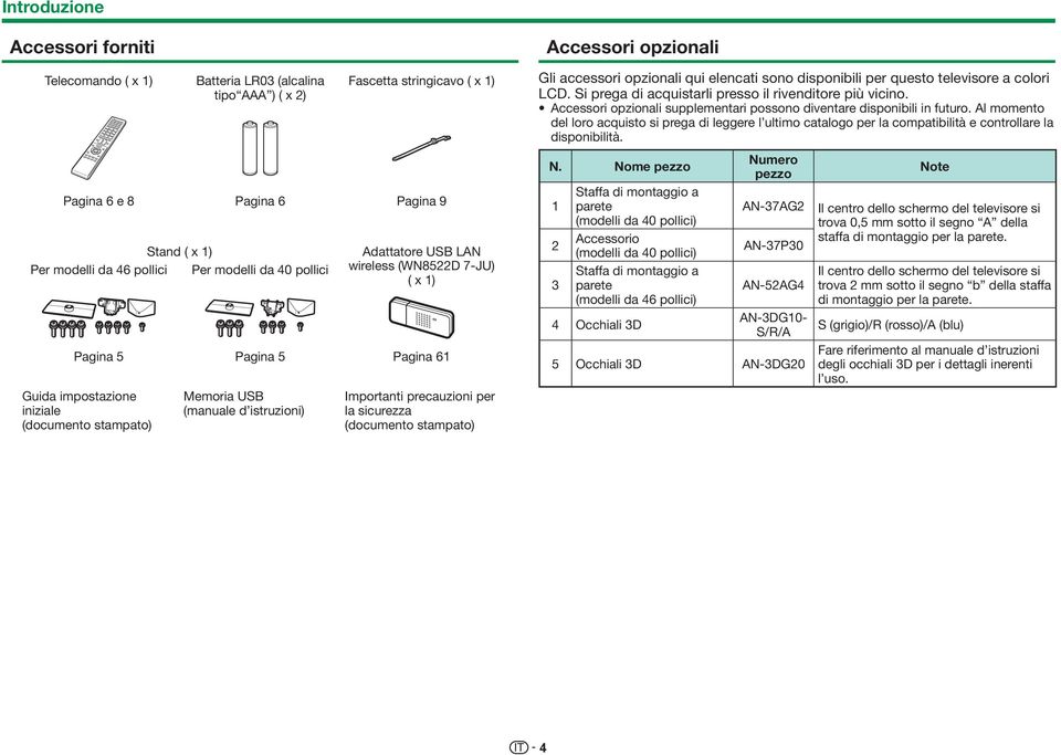 Al momento del loro acquisto si prega di leggere l ultimo catalogo per la compatibilità e controllare la disponibilità.