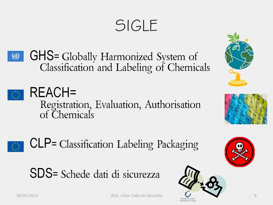 Authorisation of Chemicals CLP= Classification Labeling