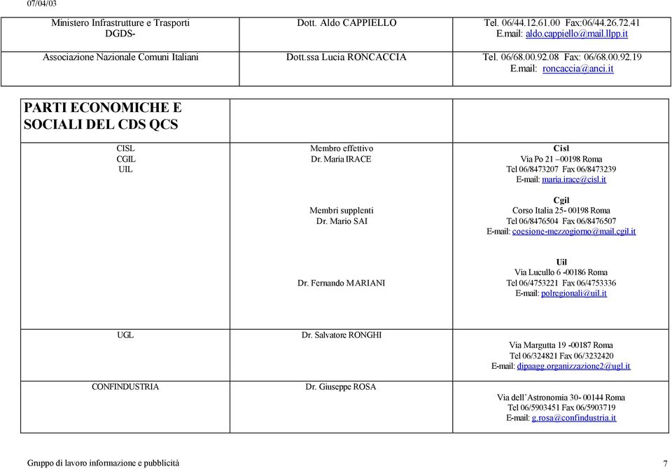 Mario SAI Cisl Via Po 21 00198 Roma Tel 06/8473207 Fax 06/8473239 E-mail: maria.irace@cisl.it Cgil Corso Italia 25-00198 Roma Tel 06/8476504 Fax 06/8476507 E-mail: coesione-mezzogiorno@mail.cgil.
