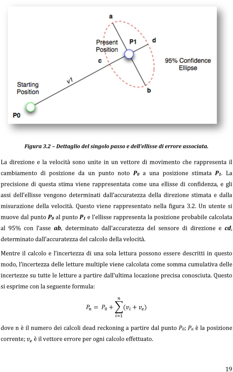 Queste funzionalità sono: Sensore di accelerazione (accelerometro) Sensore di orientamento (bussola elettronica) Connessione internet Fotocamera I dati letti dai sensori del dispositivo, combinati